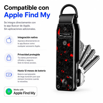 Organizador de Llaves GPS
