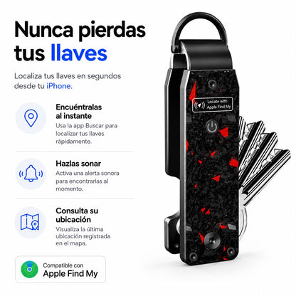 Organizador de Llaves GPS